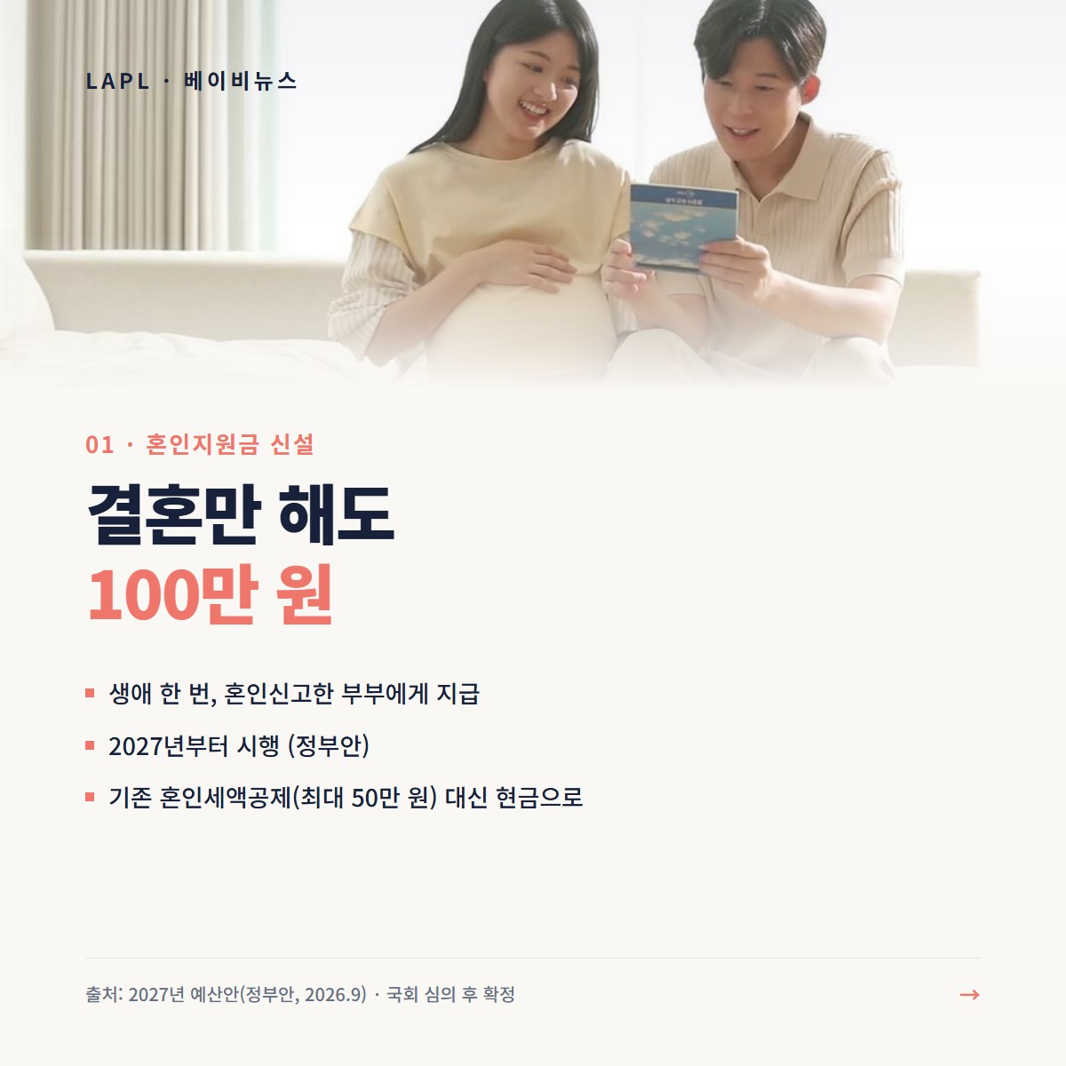 2027 출산지원 혜택 카드 2