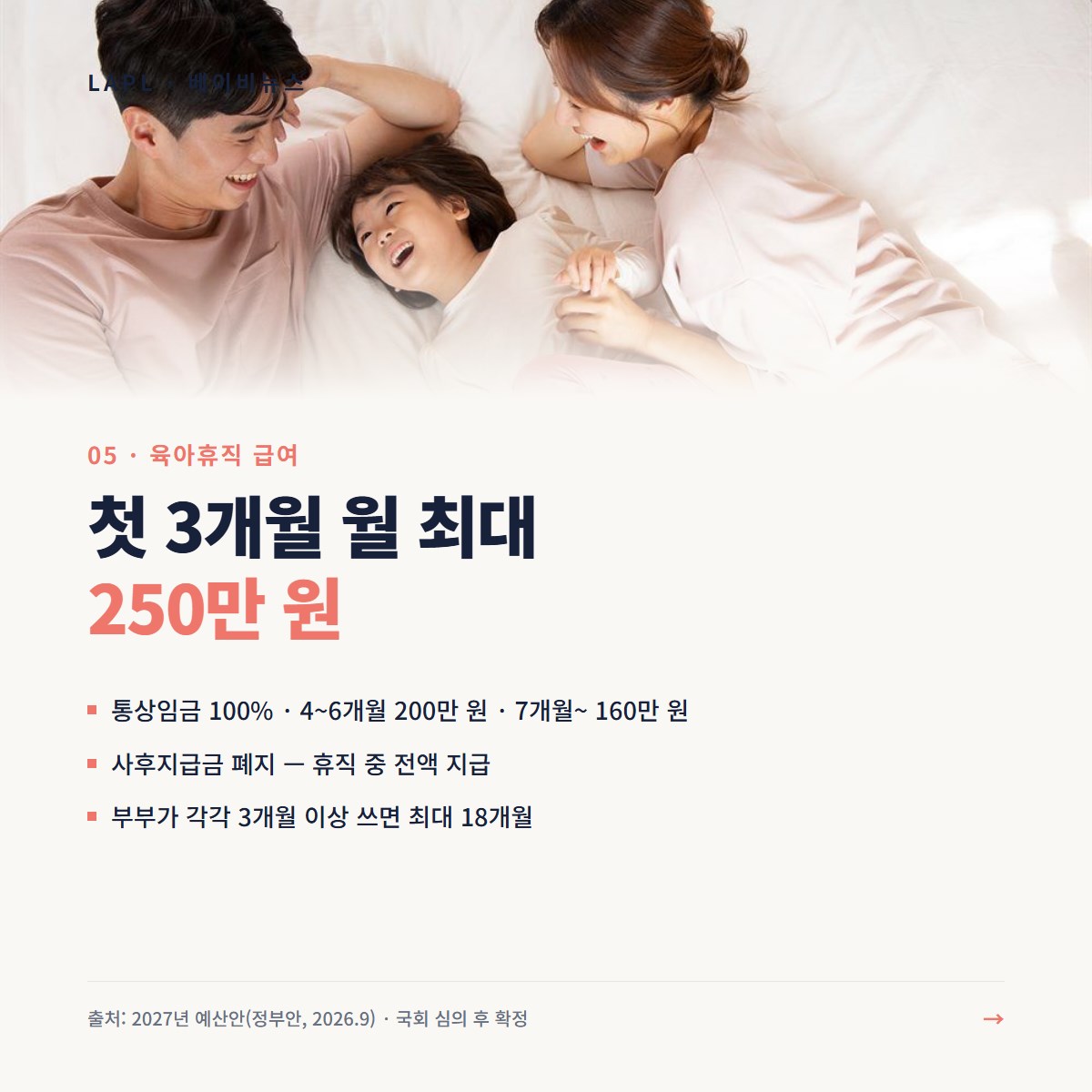2027 출산지원 혜택 카드 6