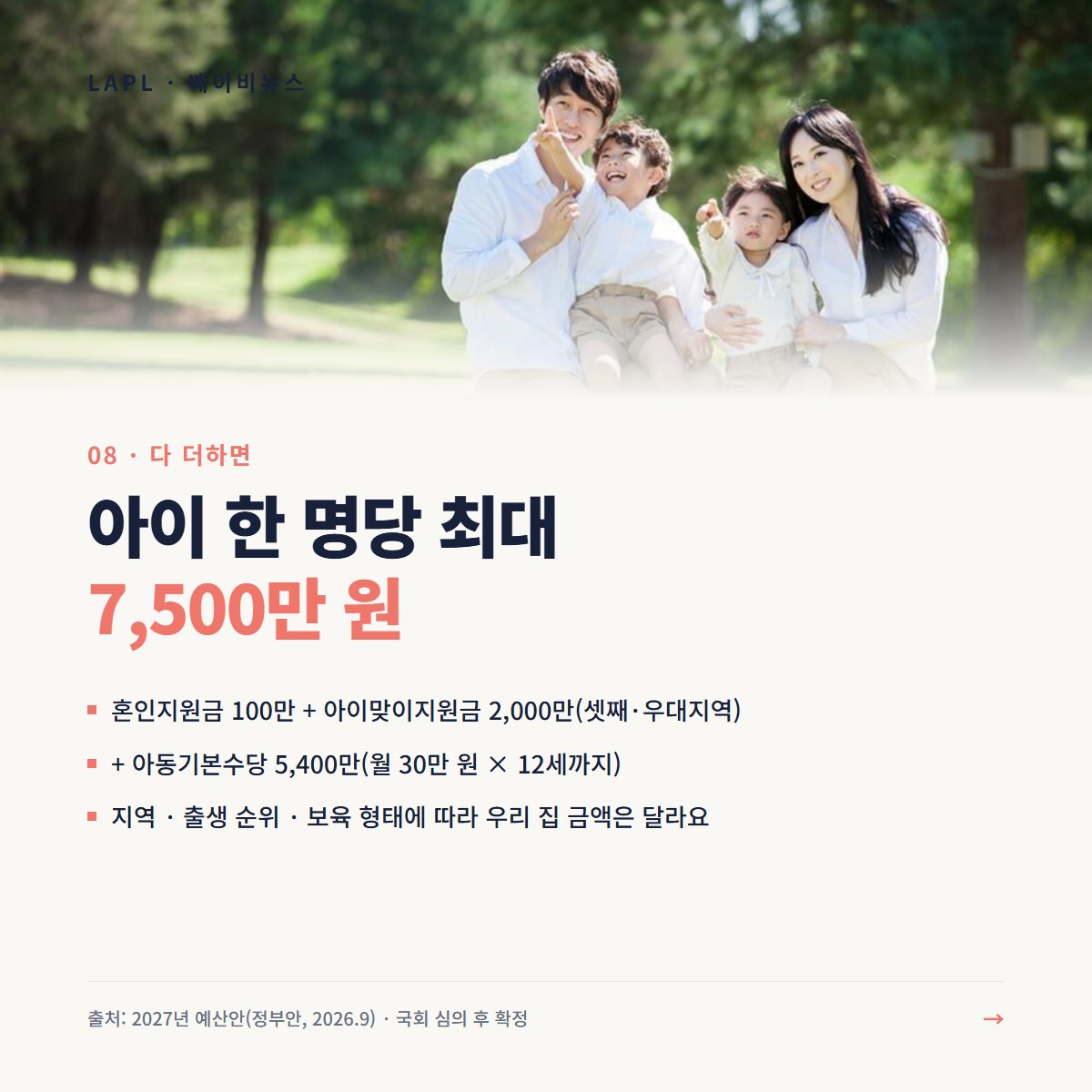2027 출산지원 혜택 카드 9