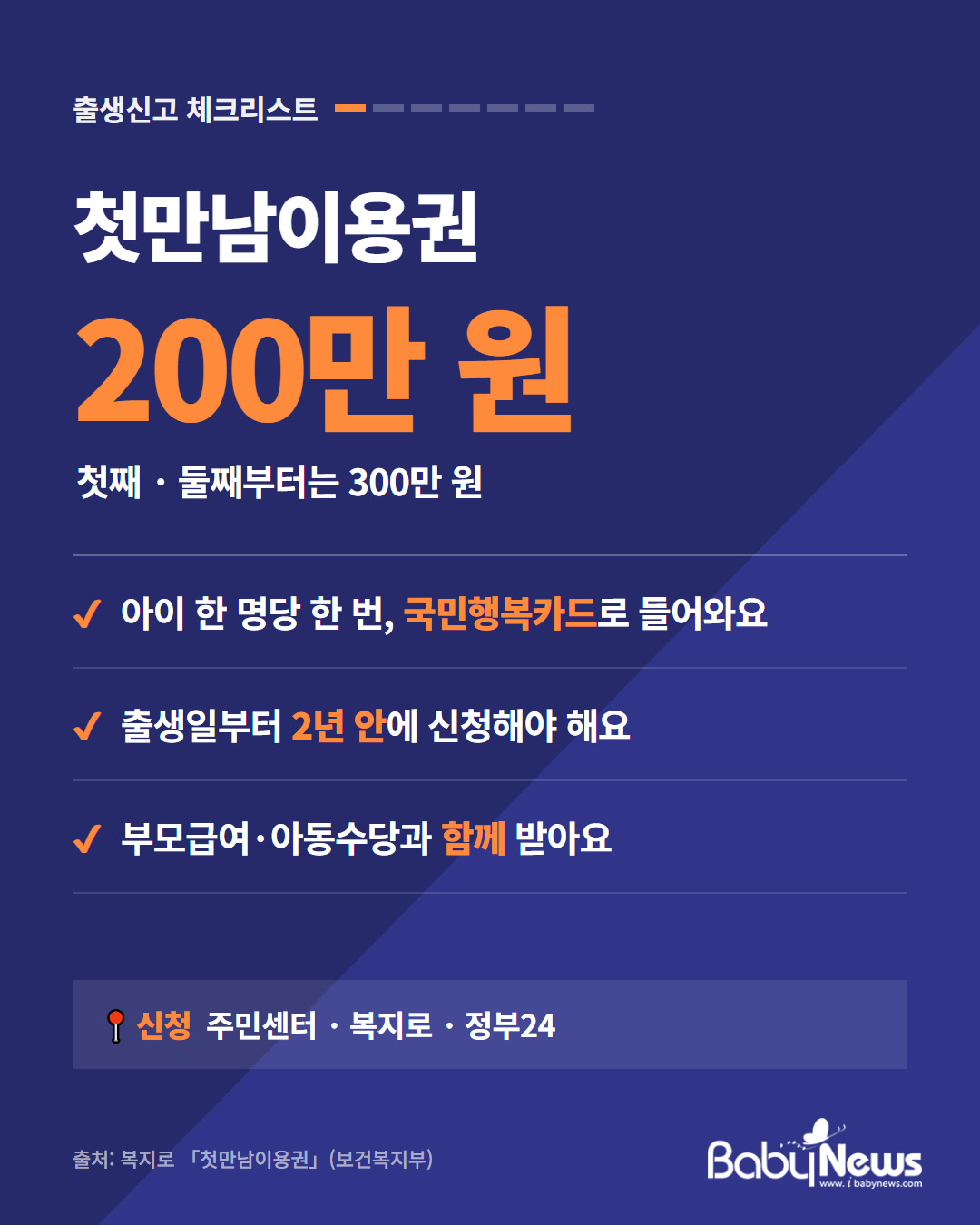 첫만남이용권 200만 원
