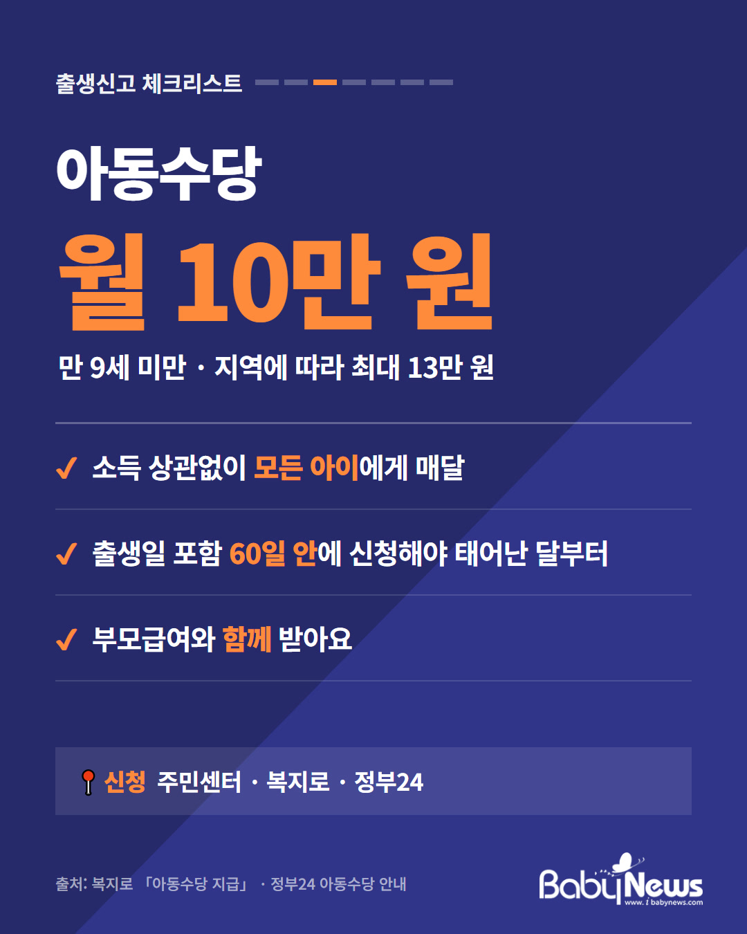 아동수당 월 10만 원