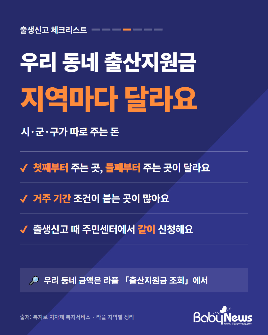 우리 동네 출산지원금