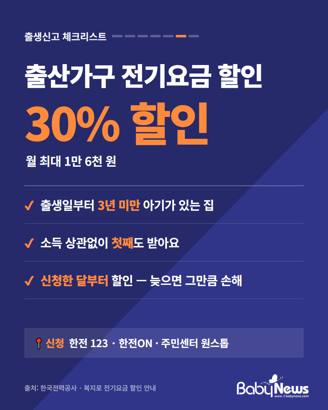 출산가구 전기요금 30% 할인