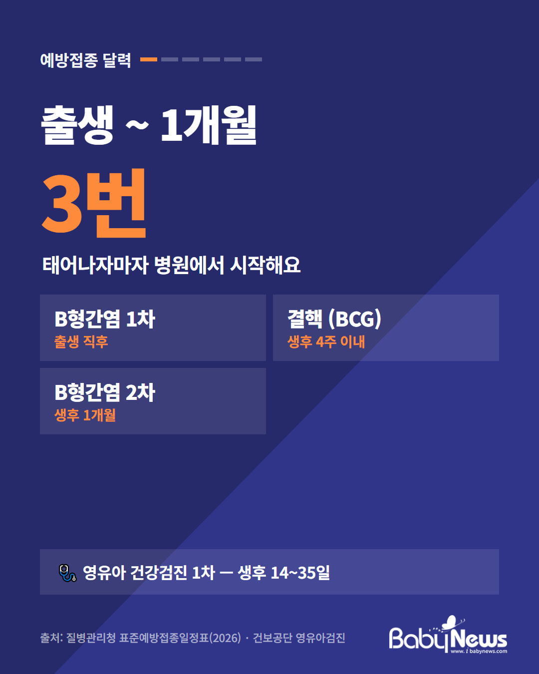 우리 아기 예방접종 개월별 달력 02
