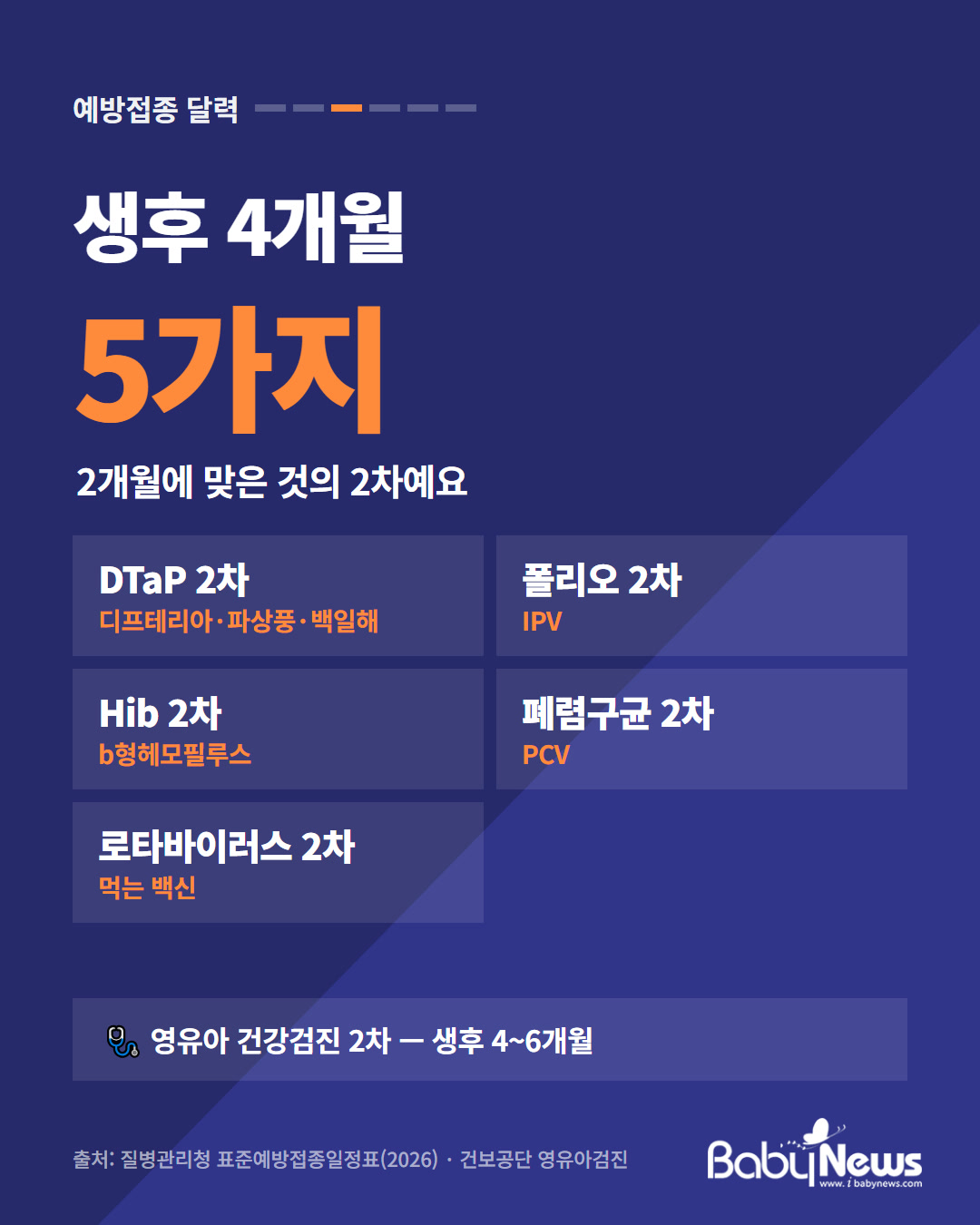 우리 아기 예방접종 개월별 달력 04