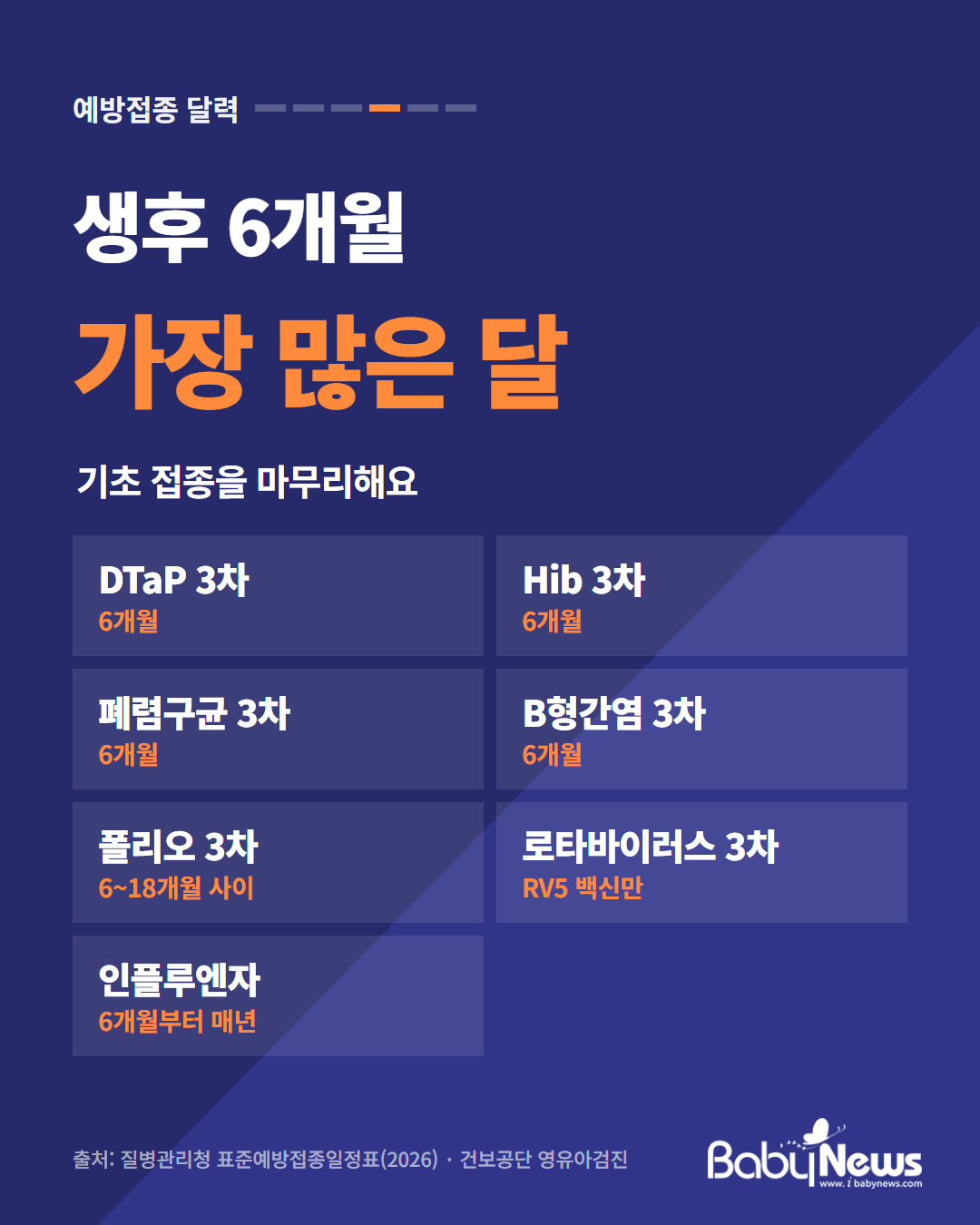 우리 아기 예방접종 개월별 달력 05