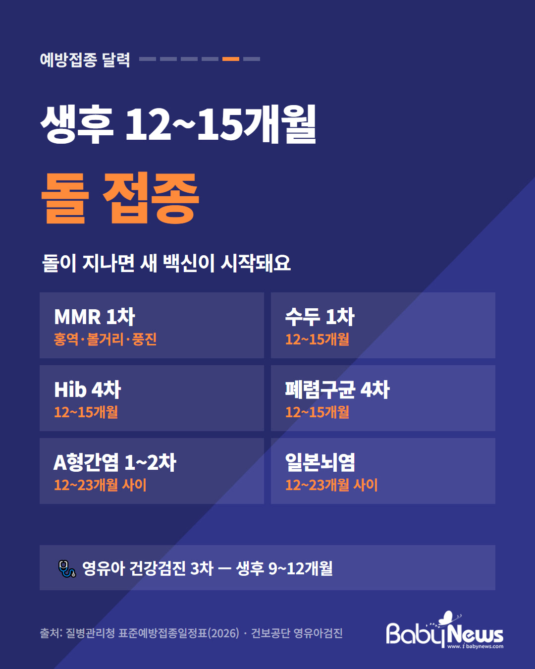 우리 아기 예방접종 개월별 달력 06
