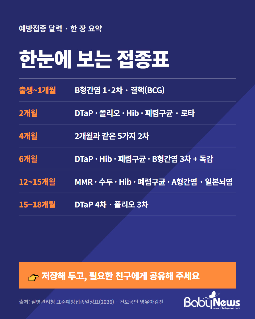 우리 아기 예방접종 개월별 달력 09