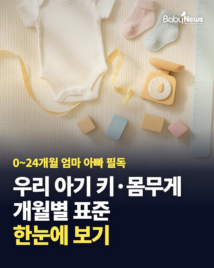0~24개월 엄마 아빠 필독! 우리 아기 키·몸무게, 개월별 표준을 한 장에 담