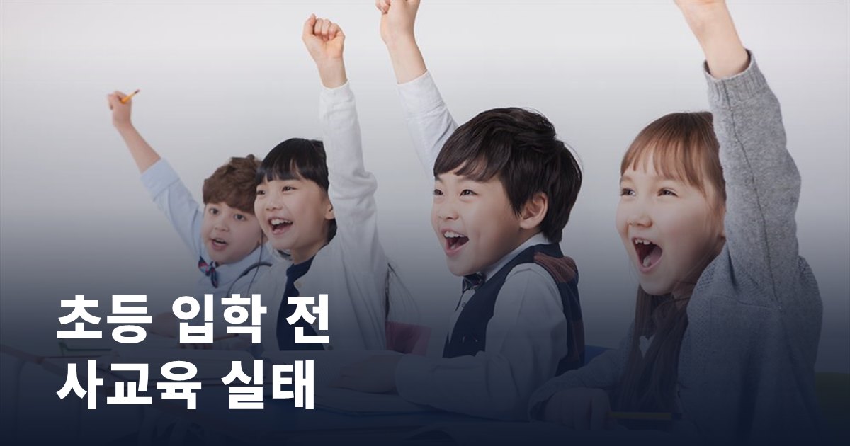 초등 입학 전 사교육, 얼마나 어떻게 시키고 있을까
