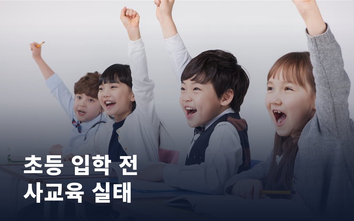 초등 입학 전 사교육, 얼마나 어떻게 시키고 있을까